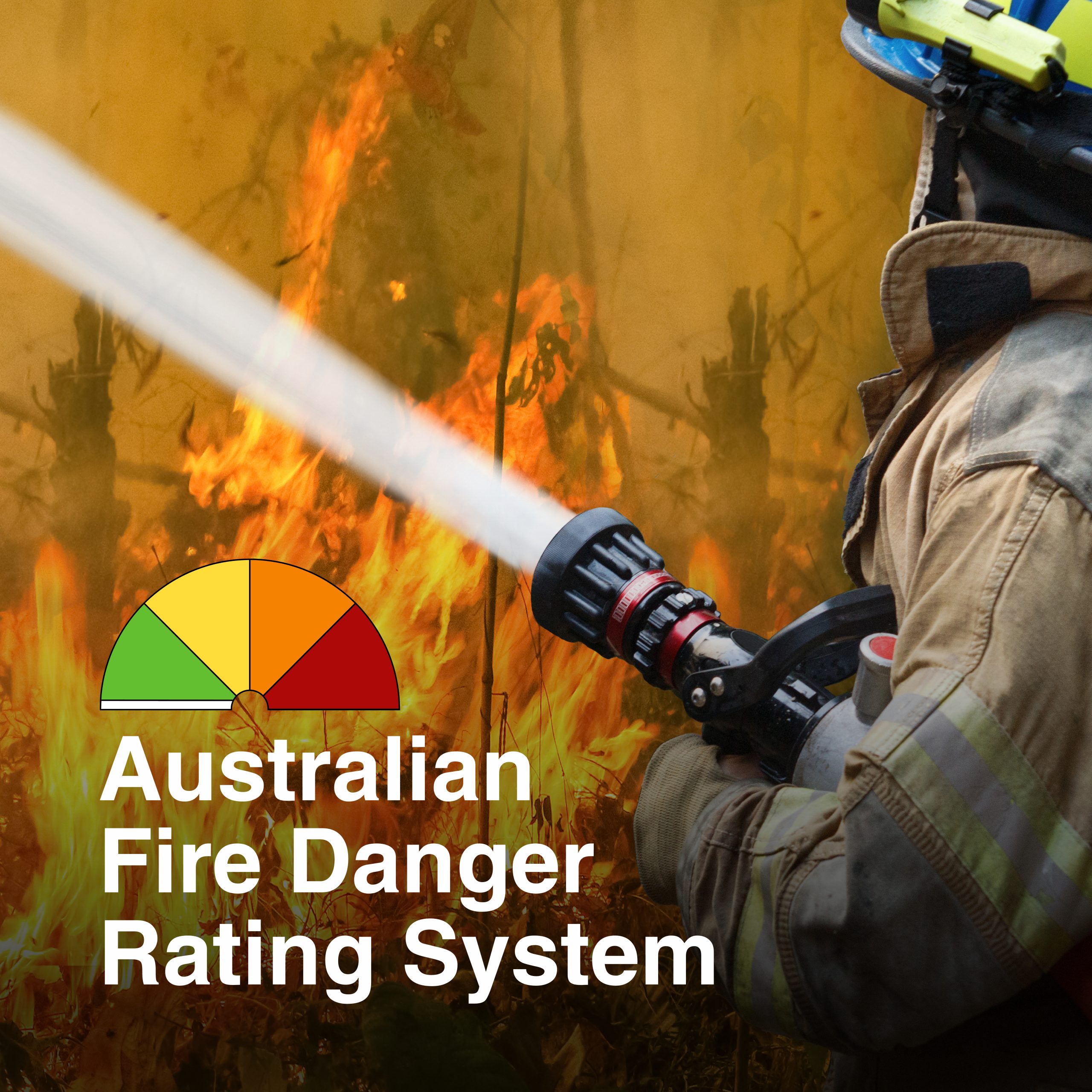 Australian fire danger rating system sign